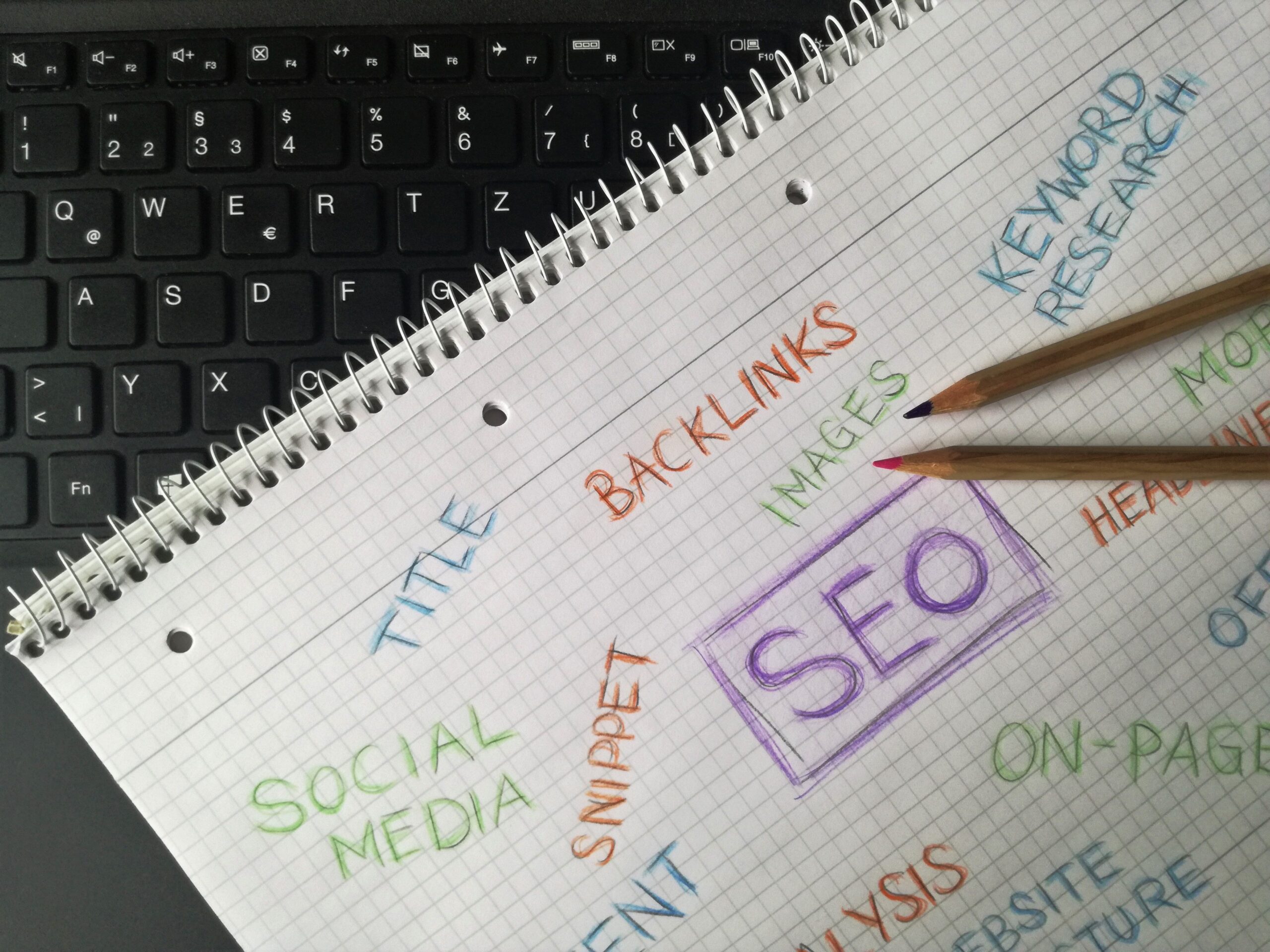 Search Engine Optimization Services – Grow Your Business Online with Brand Shapper.